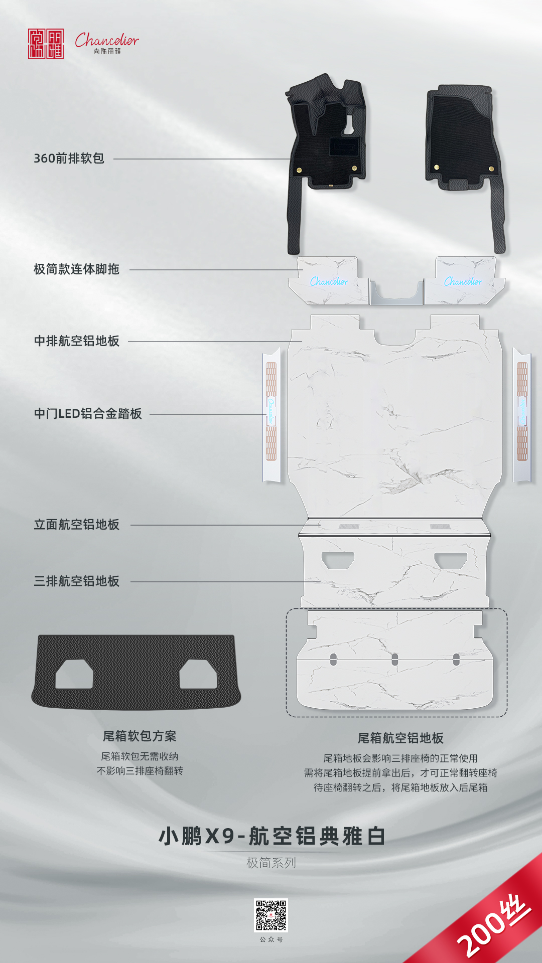 南方梅雨季汽车地板防霉指南
