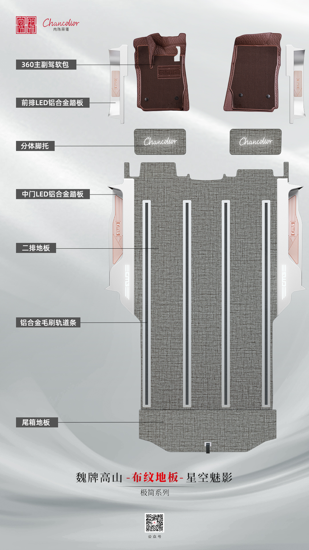 魏派高山改装航空铝地板怎么选