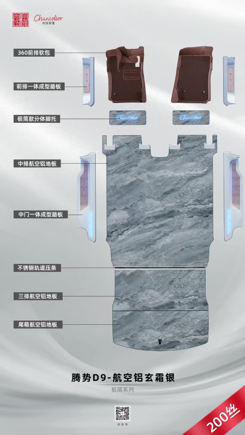 汽车地板品牌排行2026 前五名深度评测