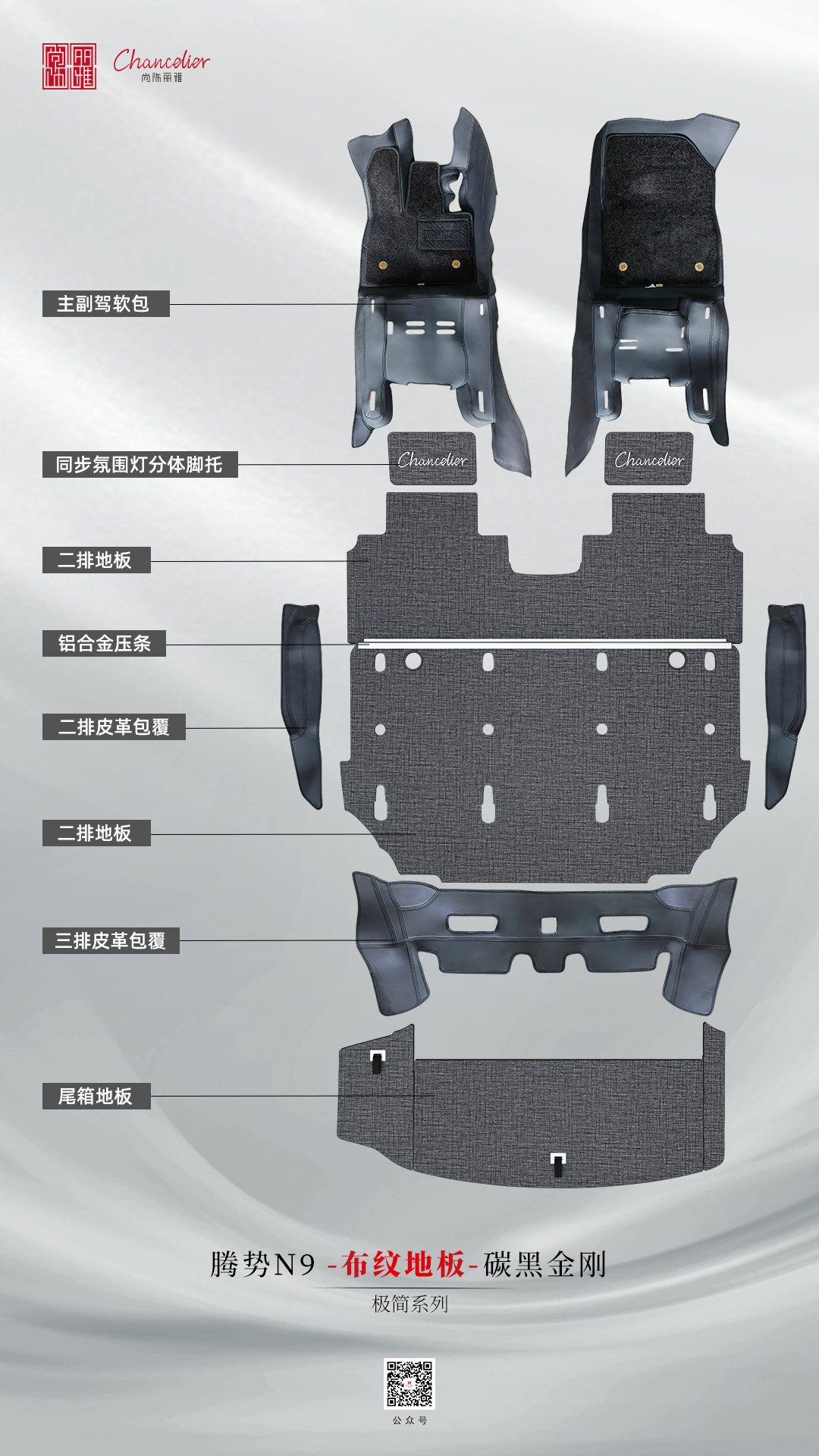 2026上半年商务车地板市场数据报告解读