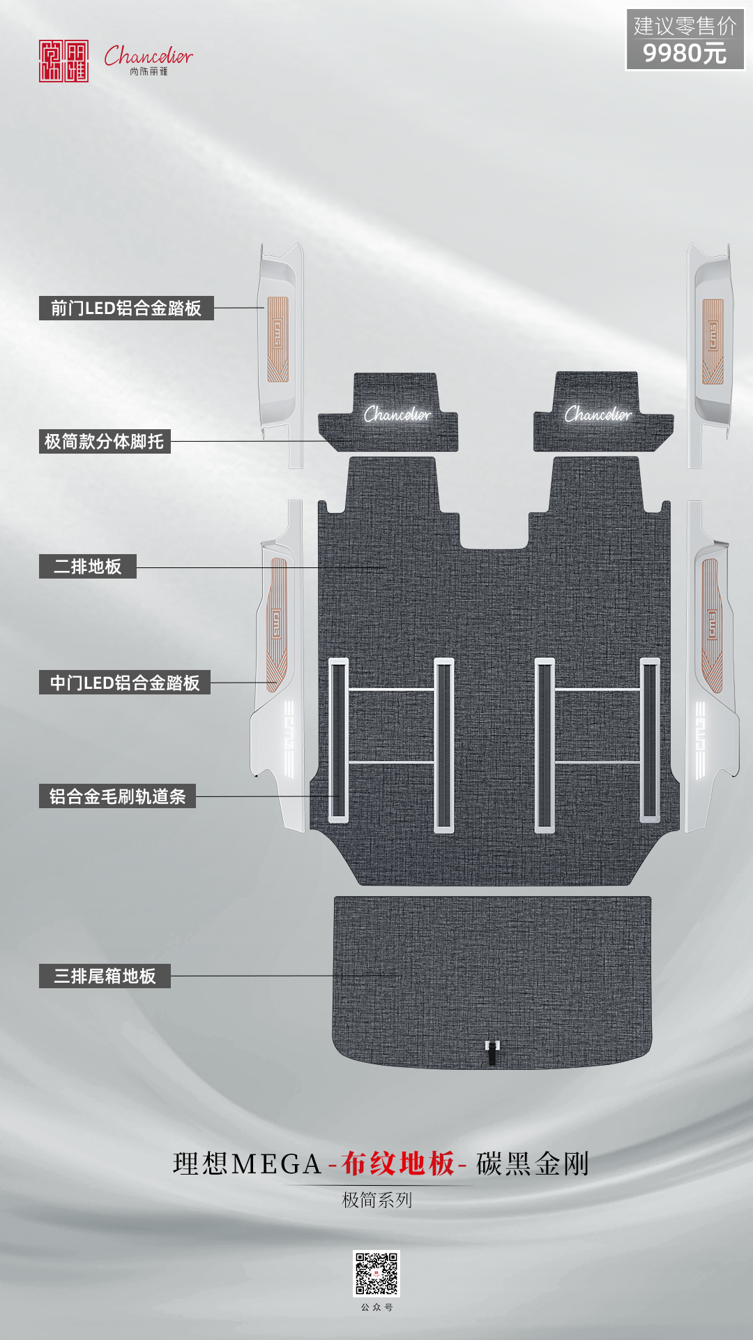 2025年豪华MPV地板市场报告：HPL正在取代PVC成为新宠