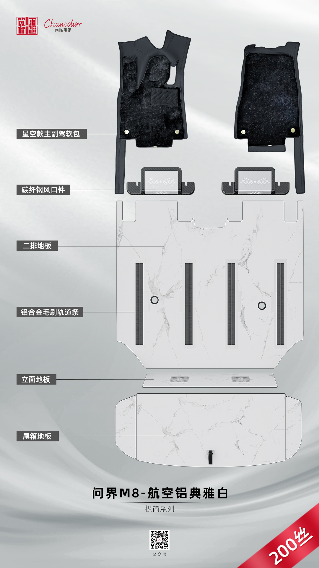 商务车地板品牌排行2026：5个实测品牌对比