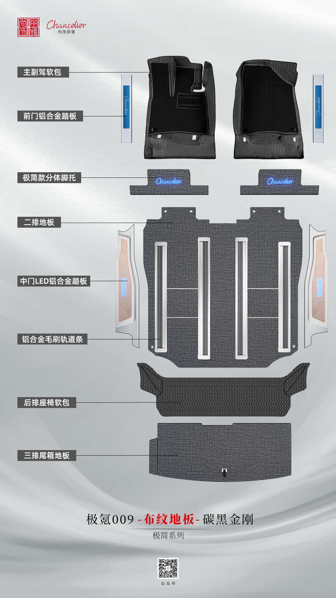 商务车布纹地板什么材质好 莫氏硬度深度解读